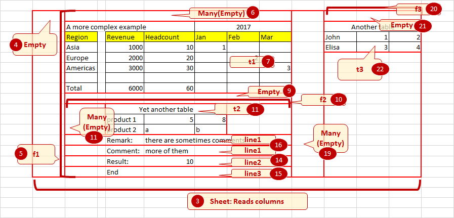 _images/table2_explained.png